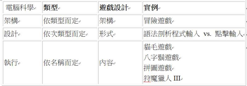 表1.jpg