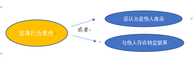 图3.png