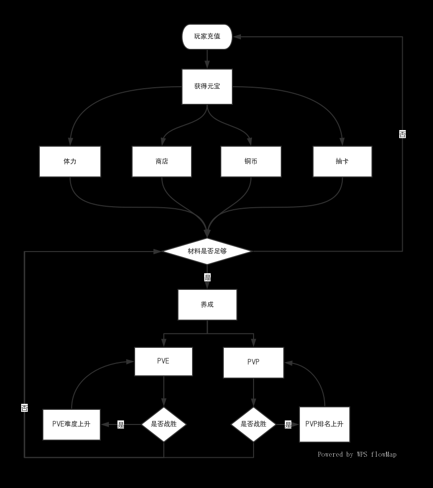 经济系统.png