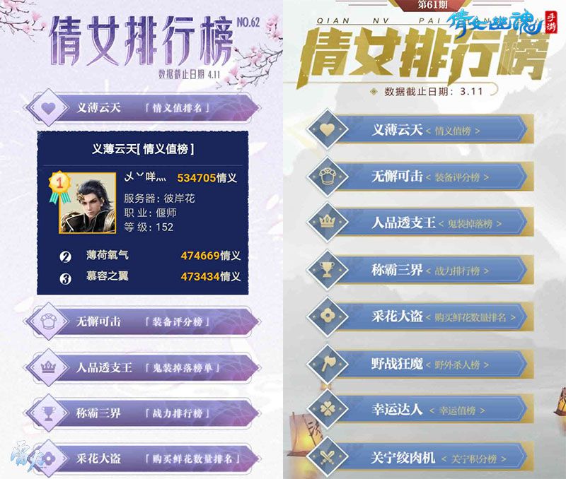图6：往期榜单对比.jpg