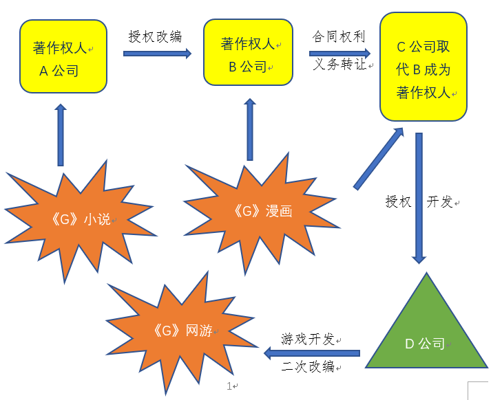 图1.png
