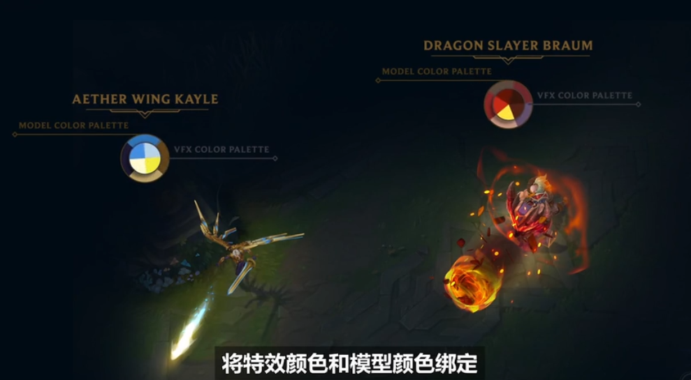 來自Riot 的一份遊戲美術教程（七）：視覺特效