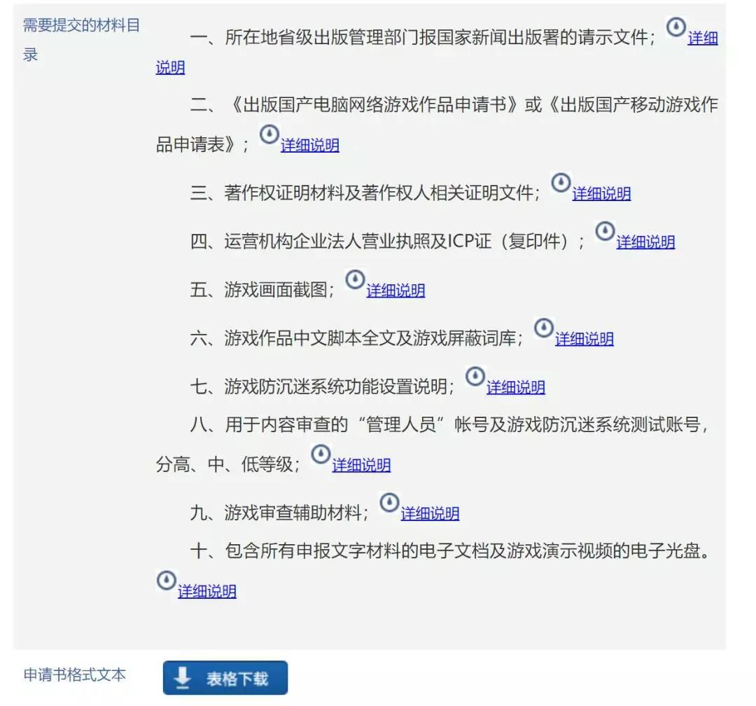 總局通知各單位領回未受理的遊戲版號資料 新流程已公佈