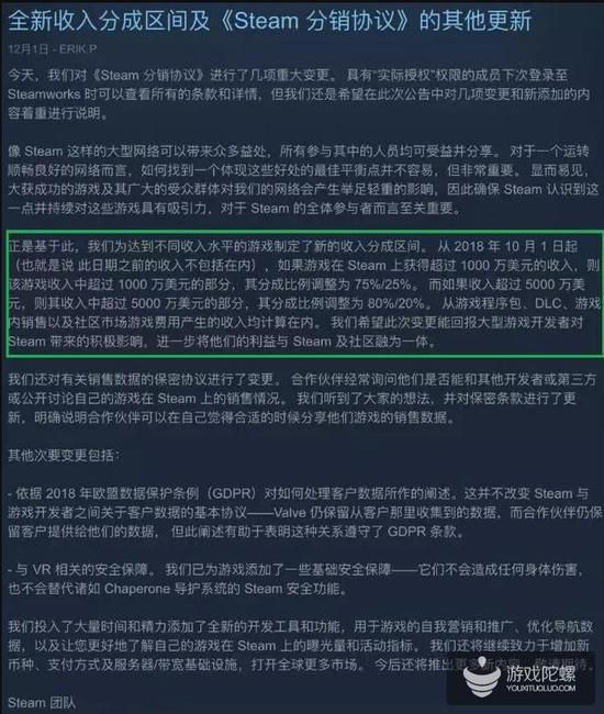 Epic CEO：若Steam答應88%分成，就停止新遊獨佔