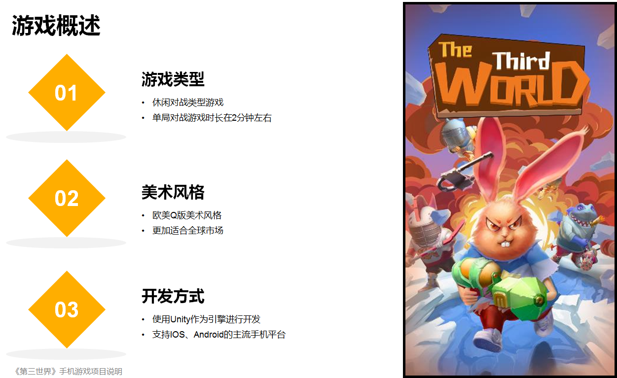 游戏介绍