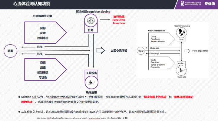 前蘇聯硬核遊戲的大逃殺模式，為什麼又讓你沉迷了？