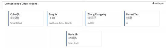 揭祕騰訊最有權力的50人：他們掌握新科技帝國權杖