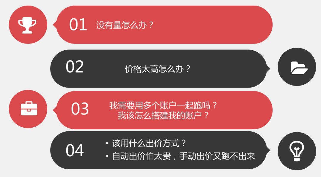 海外遊戲發行的投放策略怎麼制定