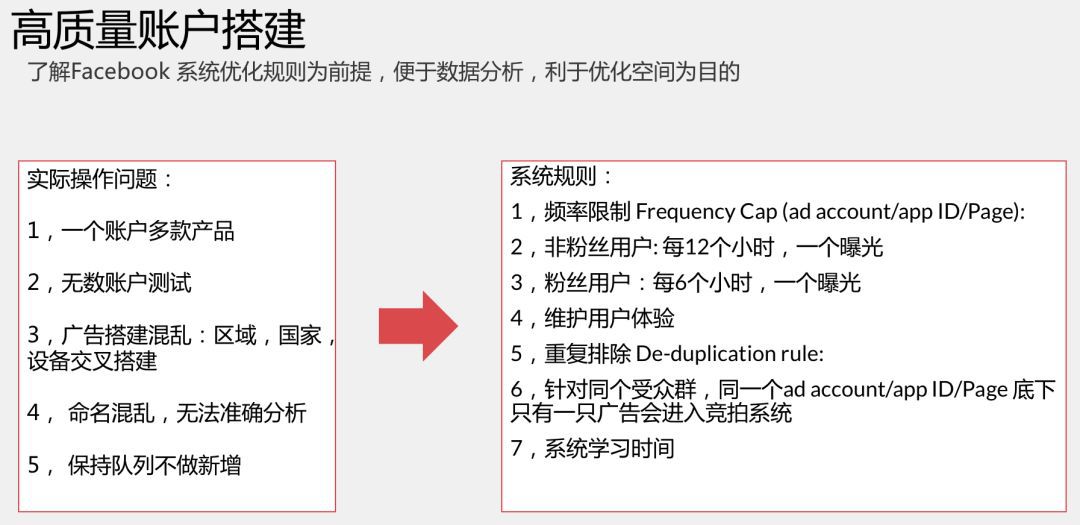 海外遊戲發行的投放策略怎麼制定