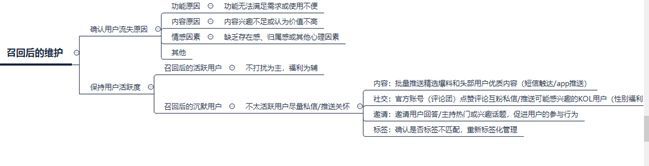 如何召回流失的玩家？ 7步搭建召回體系