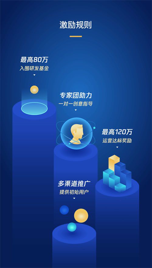 騰訊基金會發布WeCare公益計劃，你的好“創益”值千萬