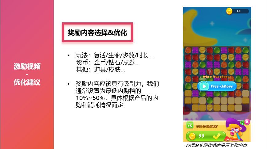 作為遊戲開發商，應該怎樣去提升遊戲的變現能力？