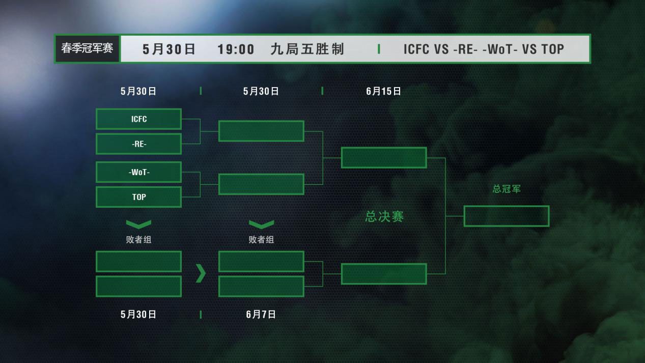 图3：狭路相逢 谁能赢得最终荣誉.jpg