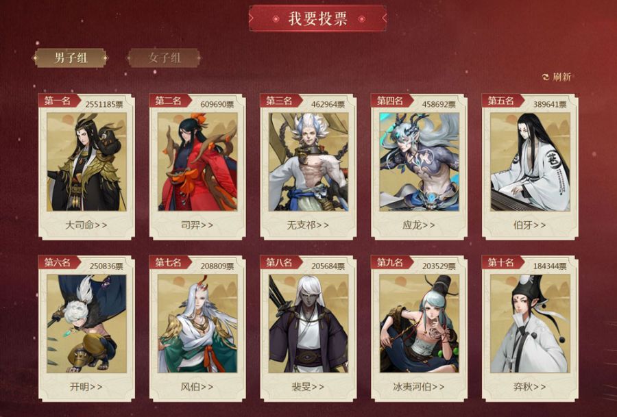 图2：男子组.jpg