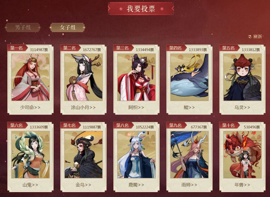 图3：女子组.jpg