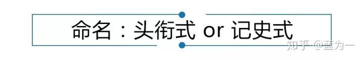 本地化研習：如何為遊戲成就命名？