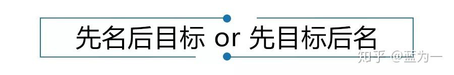 本地化研習：如何為遊戲成就命名？