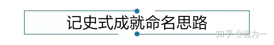 本地化研習：如何為遊戲成就命名？