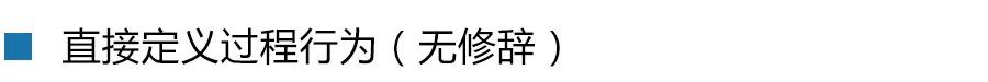 本地化研習：如何為遊戲成就命名？