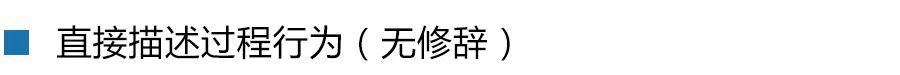 本地化研習：如何為遊戲成就命名？