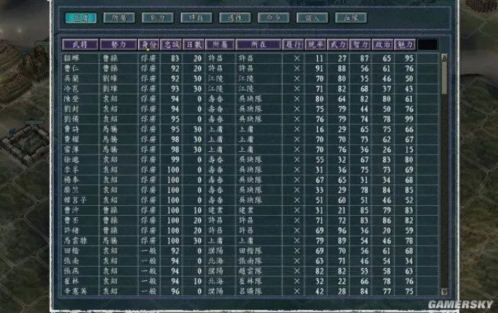 《三國志11》後，再“無”神作三國