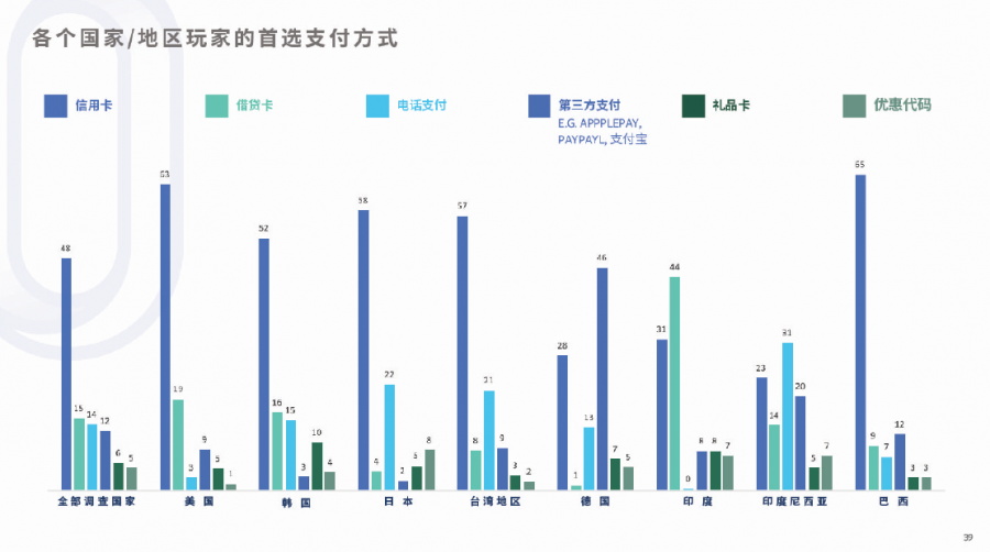 TIM截图20190619105920.png