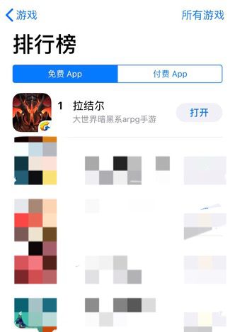 《拉結爾》首日登頂iOS榜！中外兩代主創暗黑論道