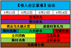 插图5.活动.png