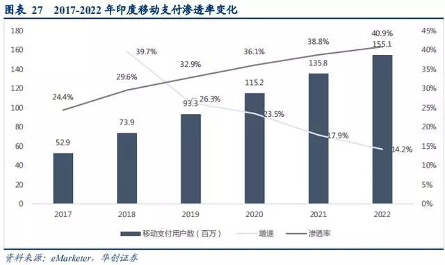 手遊行業深度研究報告：中國手遊能否實現好萊塢化？