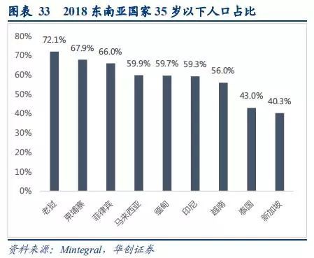 手遊行業深度研究報告：中國手遊能否實現好萊塢化？