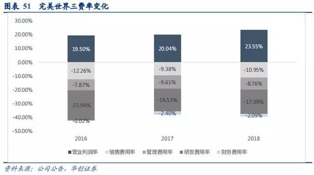 手遊行業深度研究報告：中國手遊能否實現好萊塢化？