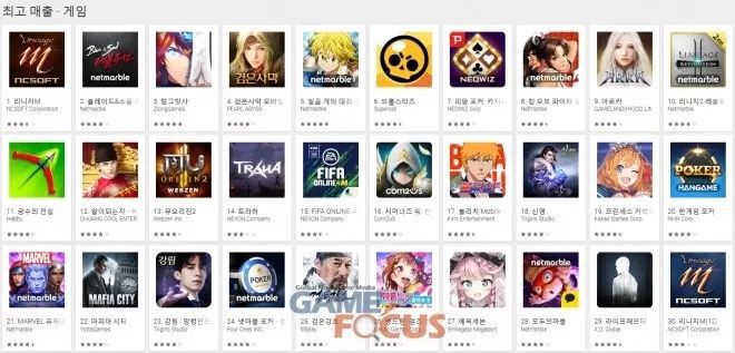 韓媒：上半年韓國Google play主要暢銷產品盤點