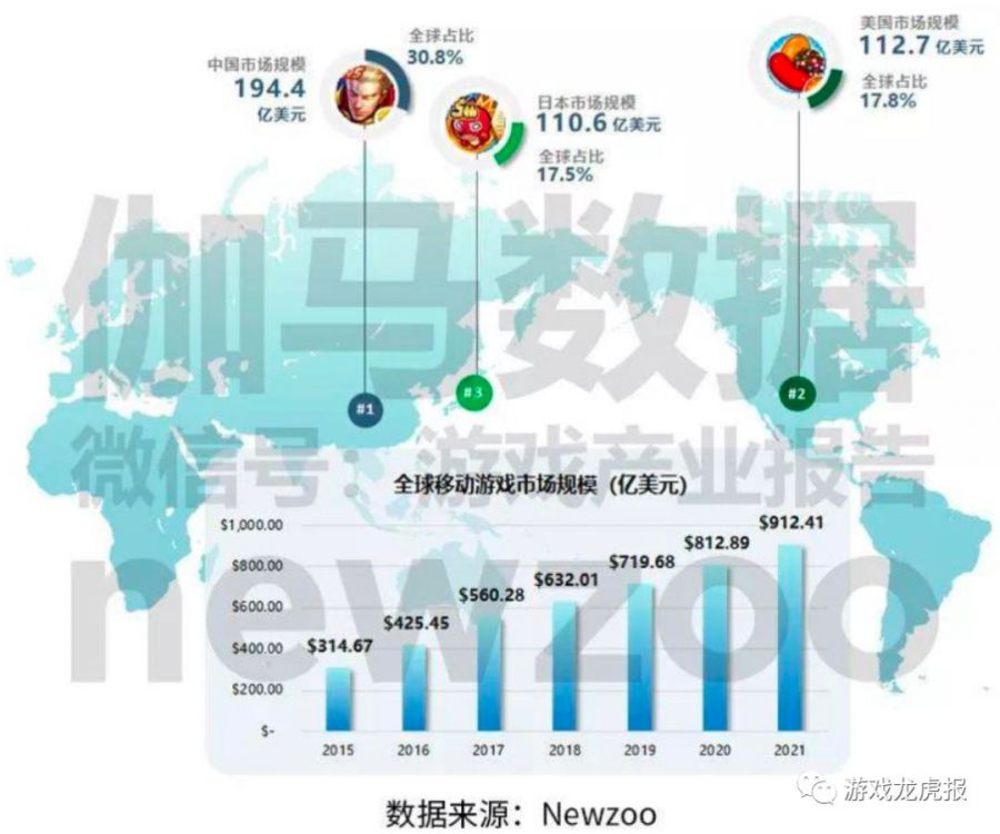 《智龍迷城》、《怪物彈珠》熱度消褪之後，我們們聊聊今天如何在日本市場推廣重度遊戲