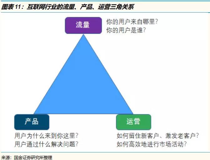 騰訊系、阿里系產業架構探究（上）：從戰略、組織到執行有何異同？