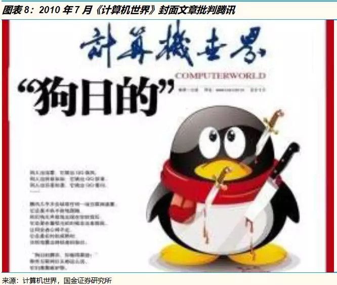 騰訊系、阿里系產業架構探究（上）：從戰略、組織到執行有何異同？