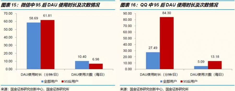 騰訊系、阿里系產業架構探究（上）：從戰略、組織到執行有何異同？