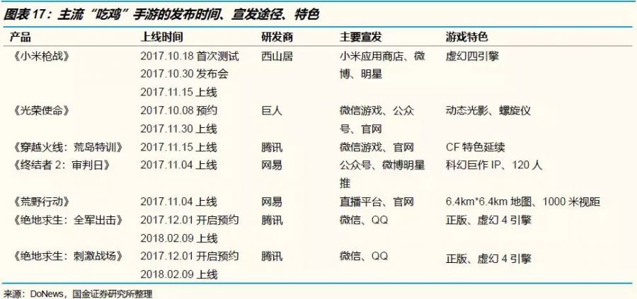 騰訊系、阿里系產業架構探究（上）：從戰略、組織到執行有何異同？