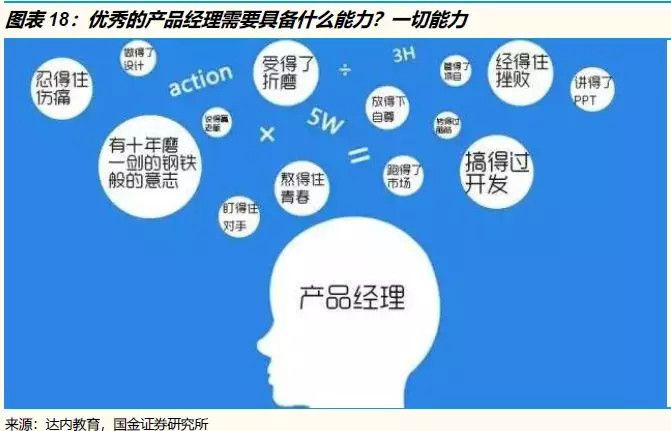 騰訊系、阿里系產業架構探究（上）：從戰略、組織到執行有何異同？