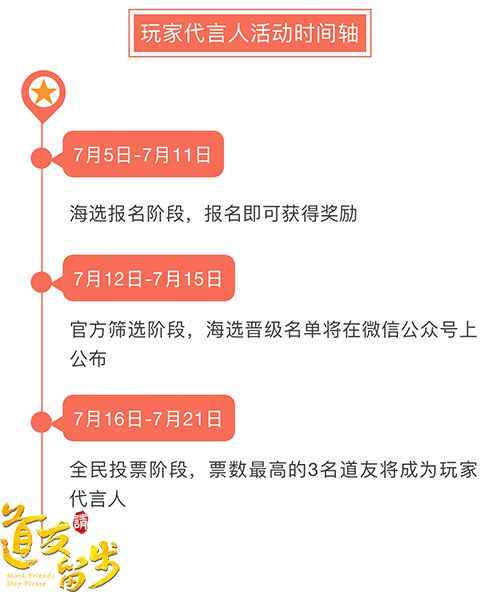 图3-活动时间轴.jpg
