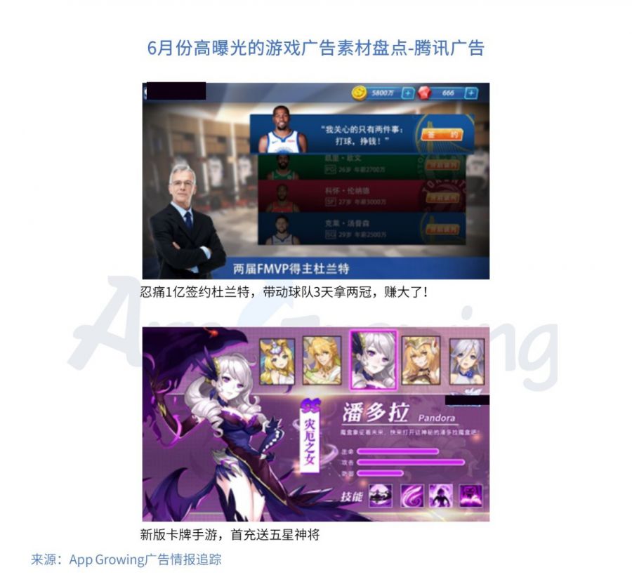 2019年6月份手遊買量市場分析