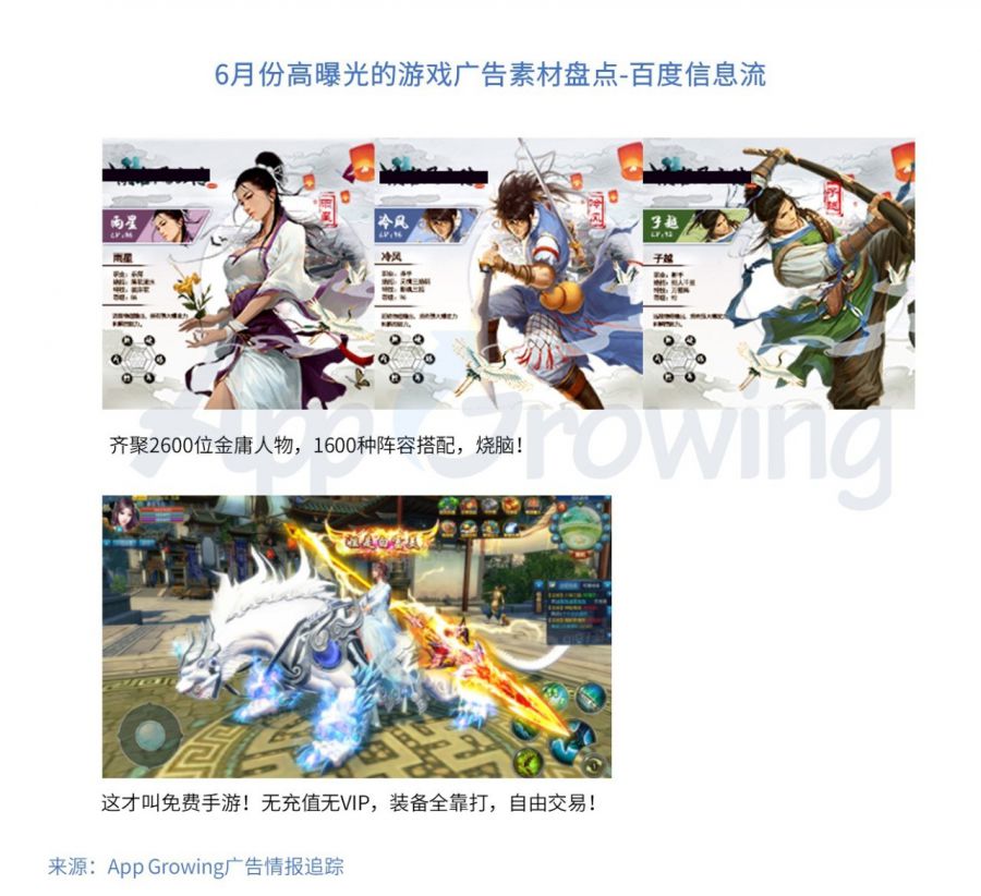 2019年6月份手遊買量市場分析