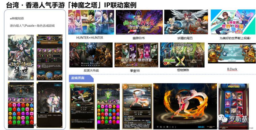 暢銷榜Top50分析 日本手遊最常用的運營方法詳解