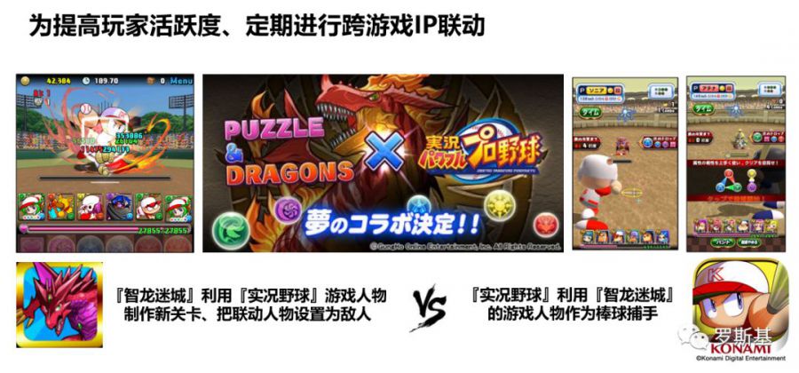 暢銷榜Top50分析 日本手遊最常用的運營方法詳解