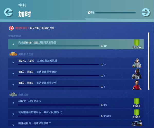 Battle Pass：既想壓榨你的錢包，更想擠佔你的時間