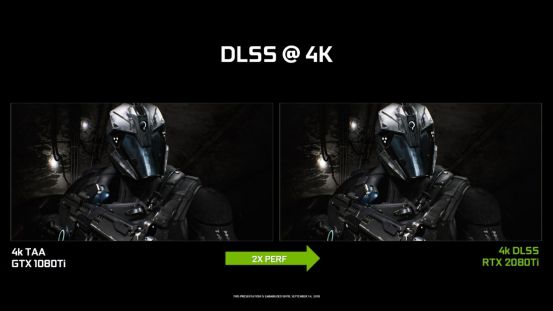 效能升級 4K@60幀就選RTX 2080 Super