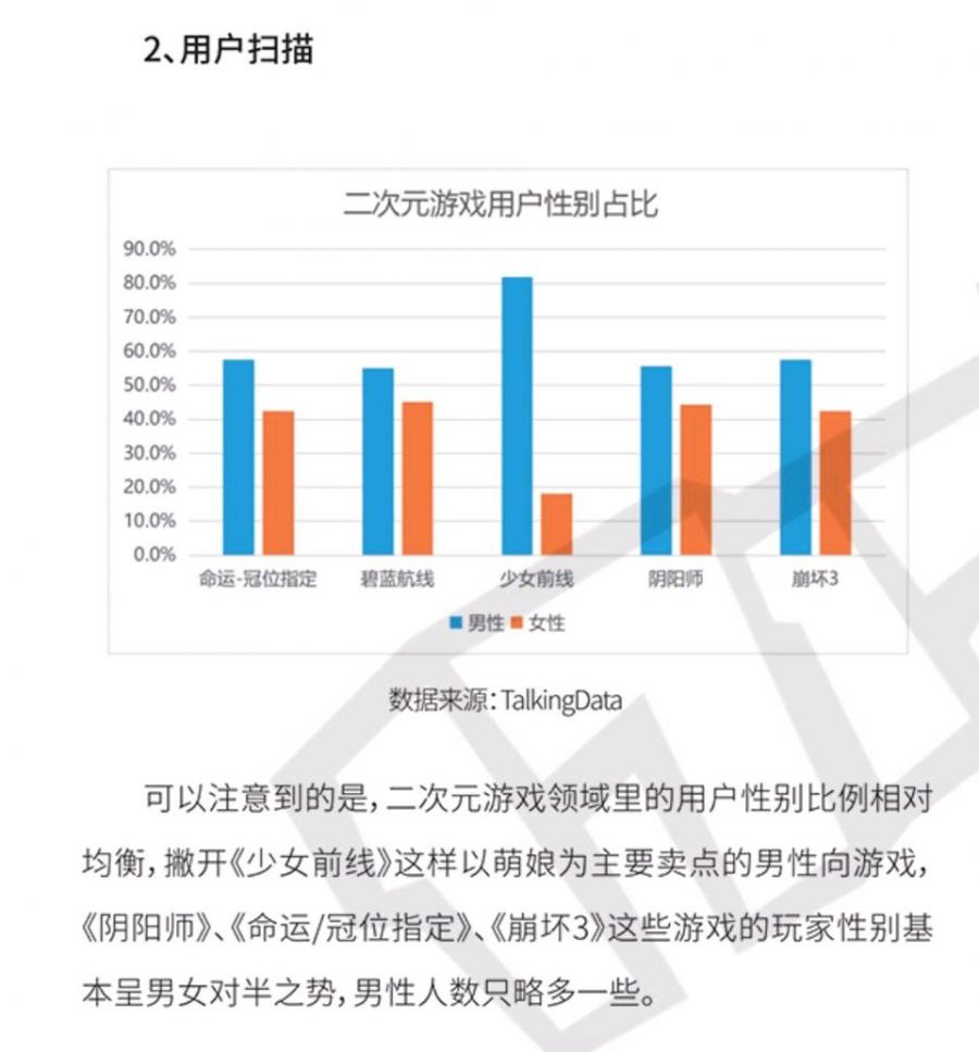 又一款女性向遊戲帶製作，米哈遊公佈新作《未定事件簿》