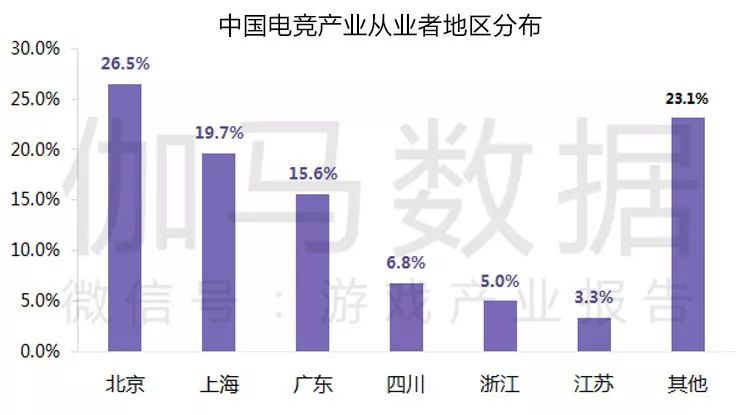 2019遊戲產業半年度報告首發：市場收入1163億，增速10.8%強勢回暖