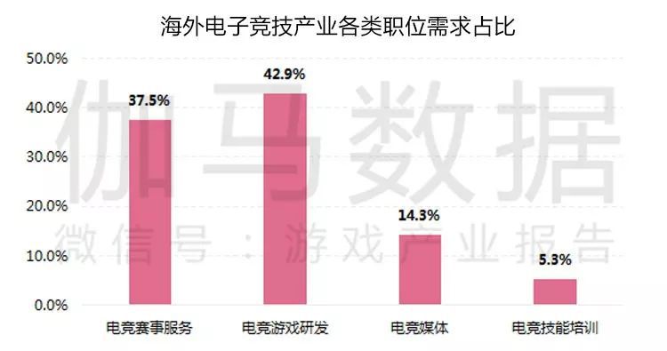 2019遊戲產業半年度報告首發：市場收入1163億，增速10.8%強勢回暖