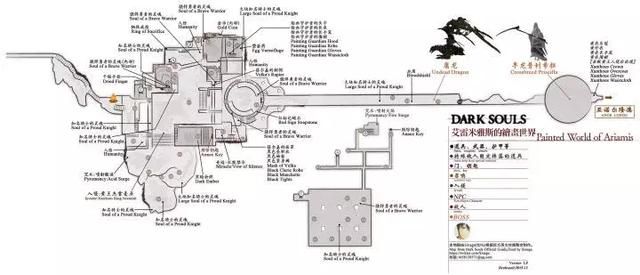 從《黑暗之魂1》的地圖設計一覽魂系遊戲的創造之美（下）