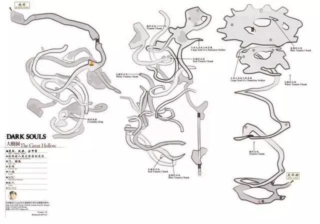 從《黑暗之魂1》的地圖設計一覽魂系遊戲的創造之美（下）